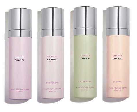 chanel chance dry oil|difference between chanel chance fragrances.